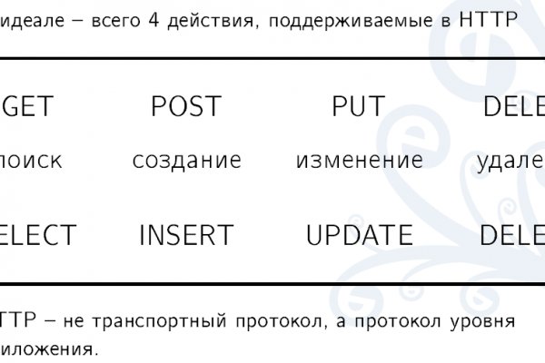 Вход в кракен даркнет