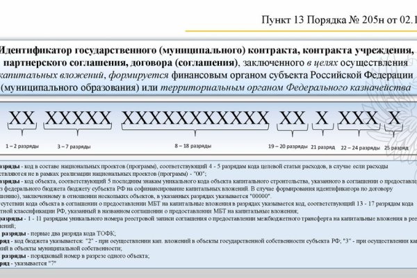 Ссылки кракен телеграф